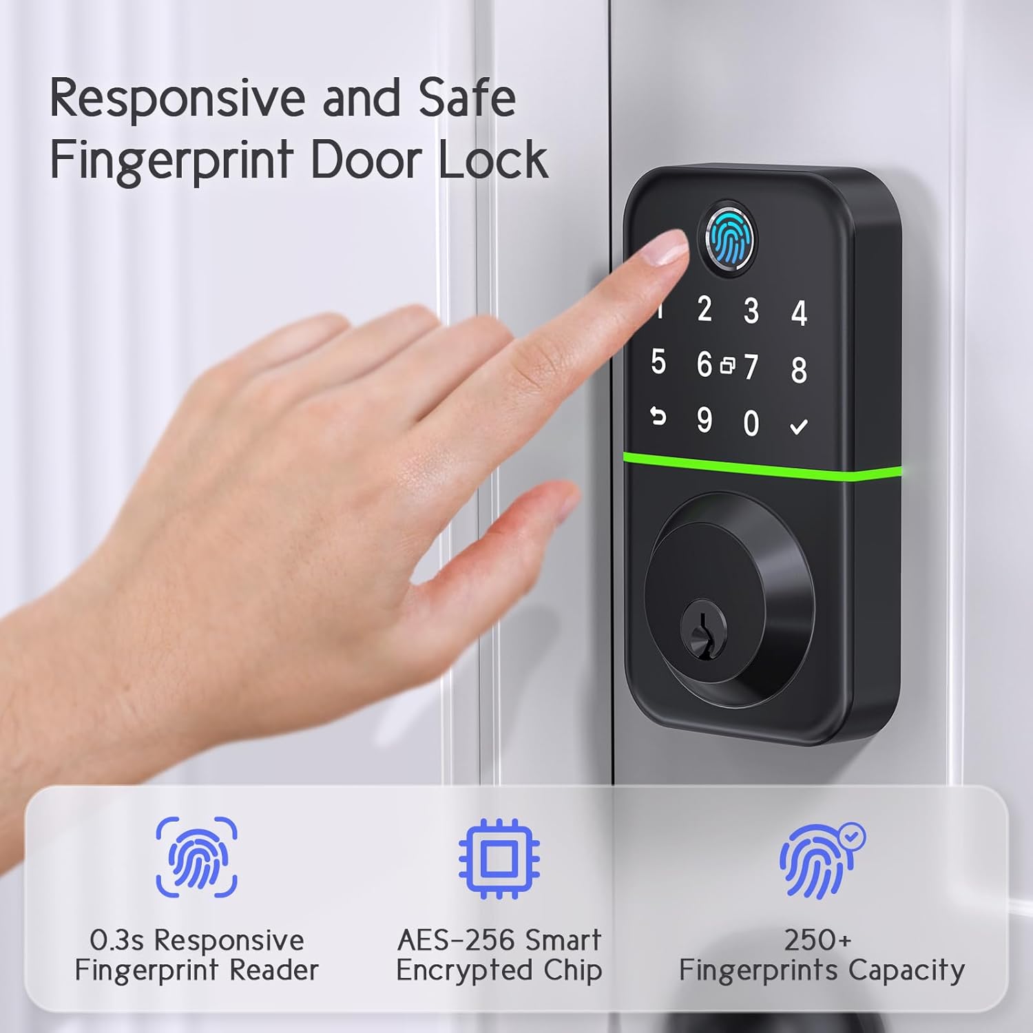 Keypad Handle Set Smart Lock - Fingerprint Deadbolt with 2 Levers - APP Controlled Keyless Entry - Waterproof & Electronics - Image 4