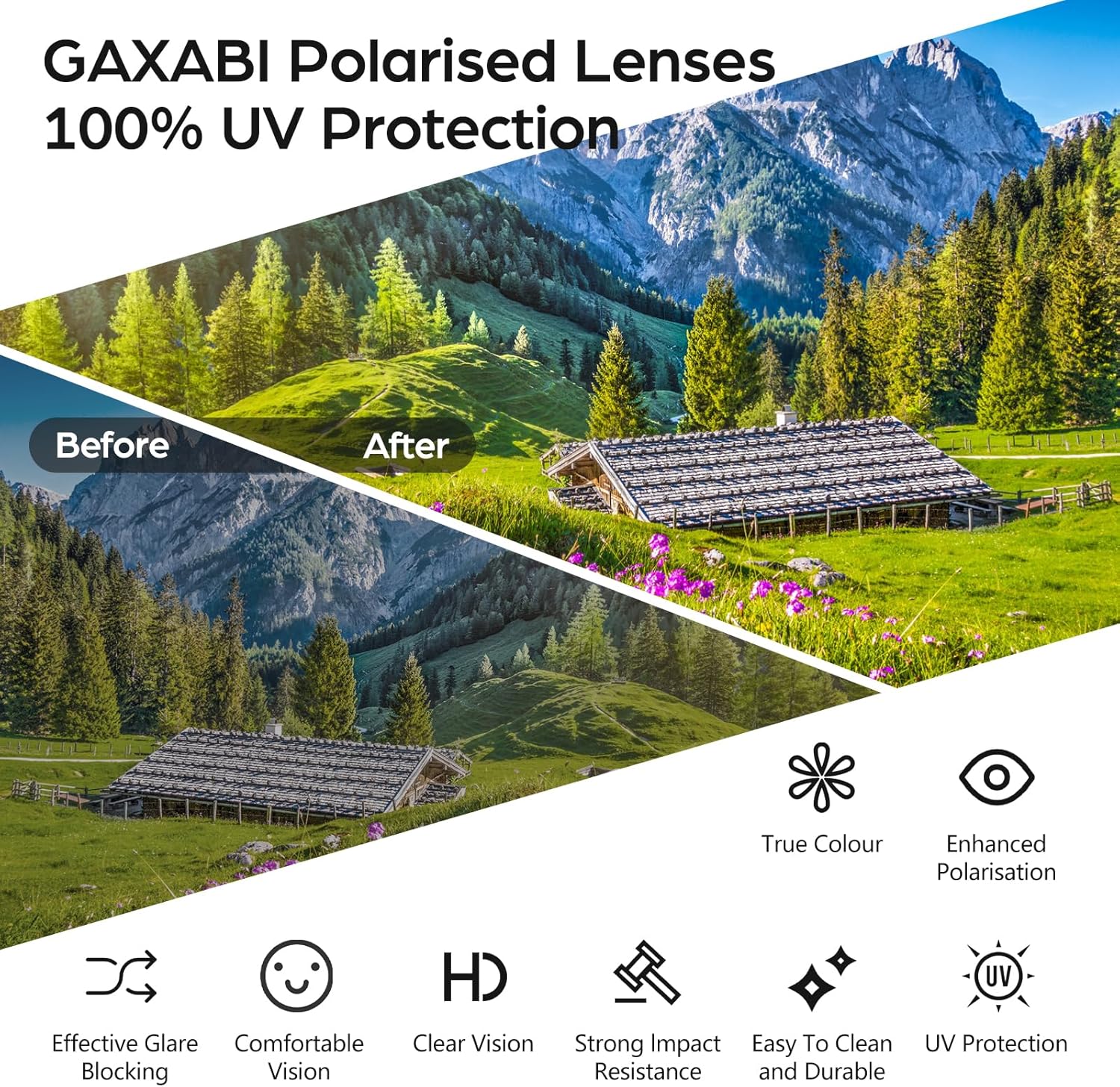 Smart Glasses - Bluetooth Glasses for Men & Women, Touch Control, Outdoor UV Protection and Voice Control, Hands-Free Calls (Clear Lens) - Image 5